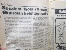 Pohjolan Työ 18.3.1976 -sanomalehti