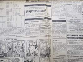 Pohjolan Työ 18.3.1976 -sanomalehti