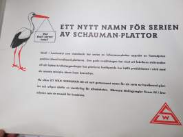 Wilhelm Schaumann - Schaumann plattor - Vad skall barnet heta? -reklam / tävlingsinfo Oy Mainos-Taucher-Raklam Ab:n jäämistöä