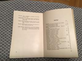 Karjalan tuhoutuneet pyhäköt 1939-1942