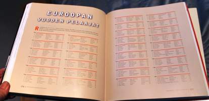 Jalkapallon pikkujättiläinen, 2003. Monipuolinen ja kattava tietokirja maailman suosituimmasta urheilulajista.