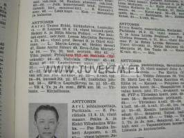 Suuri kansalaishakemisto I-III