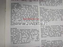 Suuri kansalaishakemisto I-III