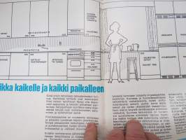 Neuvokas keittiö - Suunnittelupalvelua, neuvontaa -Käytännön tietoutta kodin rakentajille ja oman keittiön kunnostajille
