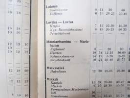 Hotellihakemisto Suomi / Finland - Suomen Matkailijayhdistys 1931