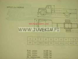 Fargo F 225 Y kuorma-auto -myyntiesite