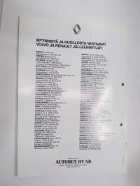 Renault 21 -myyntiesite / sales brochure