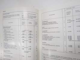 Volvo F82S, F83S -käyttöohjekirja / operator´s manual in finnish