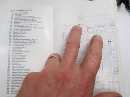 Volvo F82S, F83S -käyttöohjekirja / operator´s manual in finnish