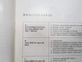 BPW akselistot huoltokirja