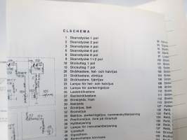 Volvo F89, G89 Instruktionsbok -käyttöohjekirja / operator´s manual in swedish