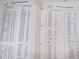 JA, Valeo, Flag sytytysjärjestelmän osat 1995 kuvasto / ignition parts catalog