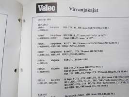JA, Valeo, Flag sytytysjärjestelmän osat 1995 kuvasto / ignition parts catalog