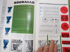 Bögballe lannoitteenlevitin -myyntiesite / sales brochure