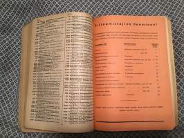 POSTISIIRTOTILIT 1949