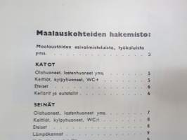 Kaunista maalaten - Tikkurilan Väritehtaat, maalausopas -painting guide