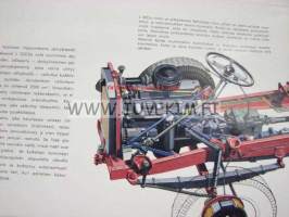 Mercedes-Benz L / LK / LS 322 kuorma-auto -myyntiesite