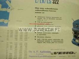 Mercedes-Benz L / LK / LS 322 kuorma-auto -myyntiesite
