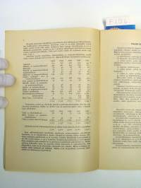 Kemian keskusliiton julkaisuja 1944, N:o 1. Etanoliin perustuva synteettinen teollisuus