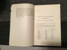 Elintarviketuotanto- ja asutuskysymys