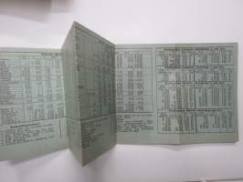 Tågtider för Leksand 1.6.1958-31.8.1958 -tidtabell / rautateiden aikataulu / train timetable