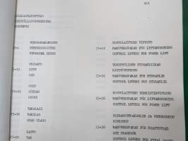 Ford 4100 S Ohjaamo / Hytt / Cab -varaosaluettelo / Reservdelar / parts list