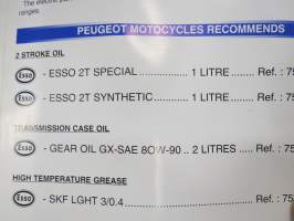 Peugeot Motocycles Motor FB-0-1-2-4 Worksop Manual -korjaamo-ohjekirja englanniksi