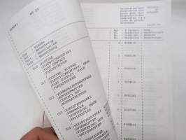 Kemppi MT 25 hitsauskone varaosaluettelo / Reservdelslista / Spare parts list / Ersatzteilliste