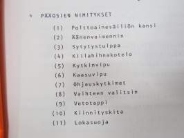 Honda F-600 S käyttäjän käsikirja (englanninkielisen käyttöohjekirjan suomennos, ei kuvia, pelkät tekstit)