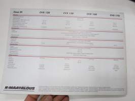 Case IH CVX 120, 130, 150, 170 traktori -myyntiesite / sales brochure
