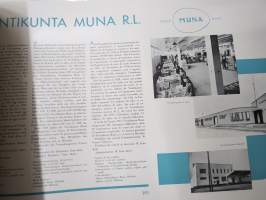 Trade and industry of Finland in word and pictures / Suomen talouselämää sanoin ja kuvin / Finlands näringsliv i ord och bild / Das Wirtschaftleben Finlands in