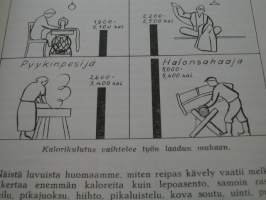 ravitsemusopin alkeet.maatalousnaisten julkaisuja nr,64   VAKITA.N tarjous helposti s-m koko  paketti 19x36 x60 cm paino 35kg 5e