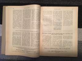Kiinteistölehti 11/1925