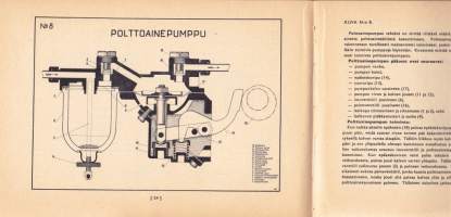 Autoteknillinen kuvasto ja liikenne sanoin selitettynä, 1962.9.p.