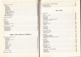 Mies ja Auto, 1962. 1.p.