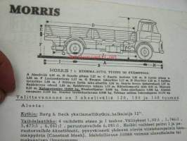 Morris 702 7 tonnin diesel kuorma-auto -myyntiesite
