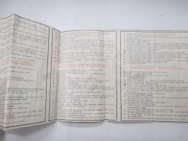 Wat is er Tetsieninalkmaar - Holland -matkailuesite / kartta - travel brochure / tourist map