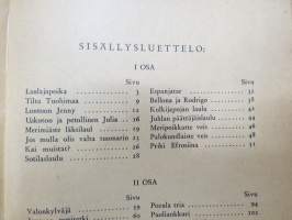 Laulajapoika - Lauluja ja nuotteja I-II -song book