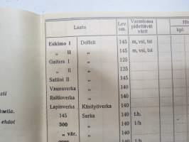 Littoinen Oy Verkatehdas hinnasto nr 23 1938 -fabric catalog and price list