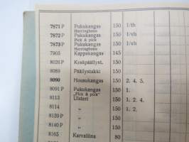 Littoinen Oy Verkatehdas hinnasto nr 23 1938 -fabric catalog and price list