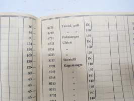 Littoinen Oy Verkatehdas hinnasto nr 23 1938 -fabric catalog and price list