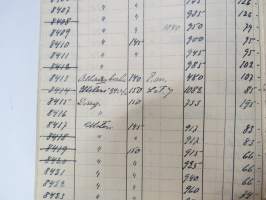 Littoinen Oy Verkatehdas hinnasto nr 20 1937 -fabric catalog and price list