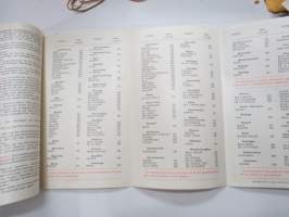 Reductions 1954, Luxembourg -travel brochure / map - matkailuesite / kartta