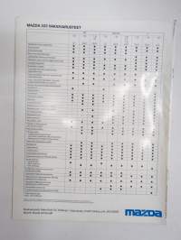 Mazda 323 Hatchback 3-ov. / Sedan, 4-ov. / Farmari 5 ov. 1992 -myyntiesite / sales brochure