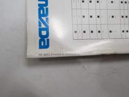 Mazda 323 Hatchback 3-ov. / Sedan, 4-ov. / Farmari 5 ov. 1992 -myyntiesite / sales brochure