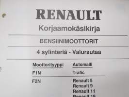 Renault MOT. F.. (E) Korjaamokäsikirja bensiinimoottorit 4 syl. valurautaa F1N, F2N, F3N, F2R, F7P