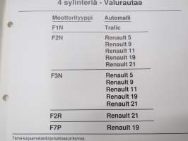 Renault MOT. F.. (E) Korjaamokäsikirja bensiinimoottorit 4 syl. valurautaa F1N, F2N, F3N, F2R, F7P