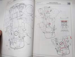 Renault MOT. F.. (E) Korjaamokäsikirja bensiinimoottorit 4 syl. valurautaa F1N, F2N, F3N, F2R, F7P