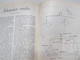 Harrastelija 1951 nr 8, Lennokkien MM Jämijärvi, Valoa nurkan taakse, Jokapaikan radio, Uusi helikopteri &quot;Hornet&quot;, Jokapojan vaaka, ym.