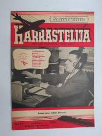 Harrastelija 1947 nr 12, sis. mm. Kuukauden mallikone Avro &quot;Anson XII&quot;, Perunapyssy, Moottoripyörän trimmaus, 1-Putkinen lyhytaaltovastaanotin, ym.